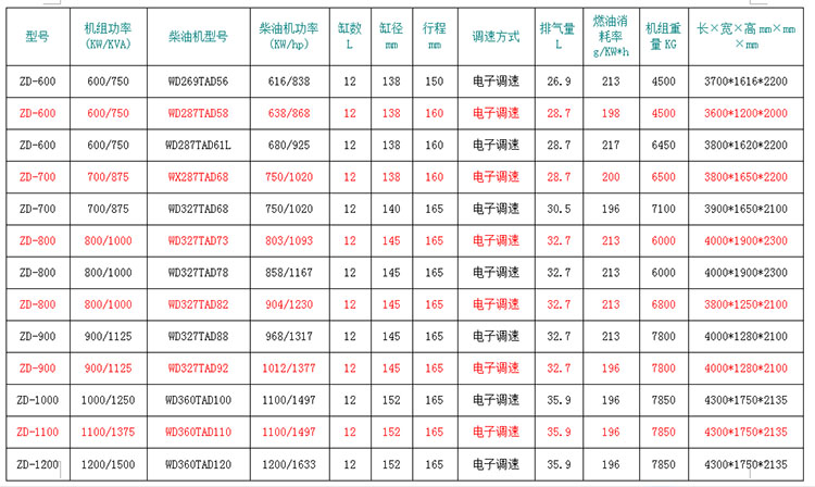 600-1200.jpg